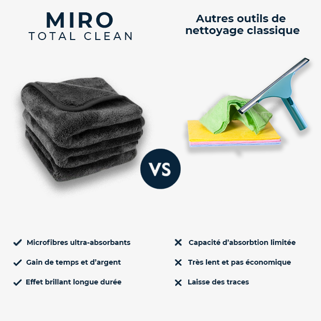 Limpíssimo – Pano de Microfibra XXL