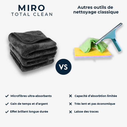 Limpíssimo – Pano de Microfibra XXL